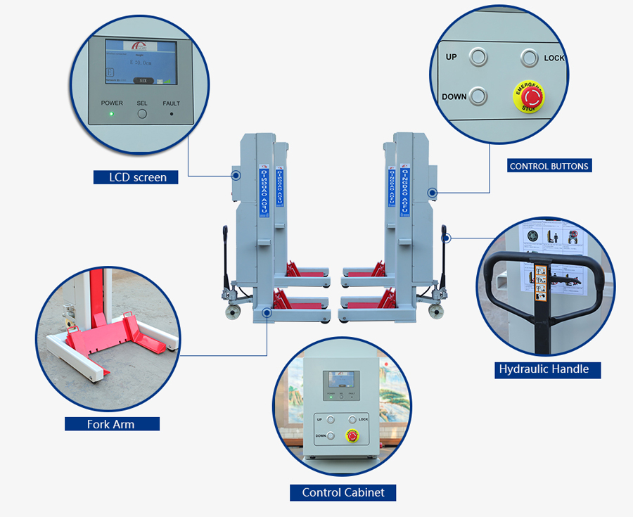 Product Details Product Details